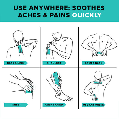 BeYou Muscle & Joint Patches