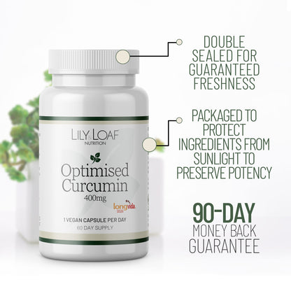 Optimised Curcumin